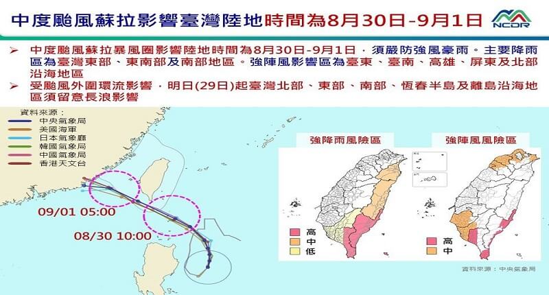 ​強颱蘇拉前置情資研判會議  林右昌：持續監控颱風動態  提早啟動整備工作