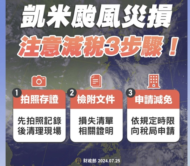 凱米颱風造成之災害損失  稅捐稽徵機關主動協助申報(請)各項稅捐減免