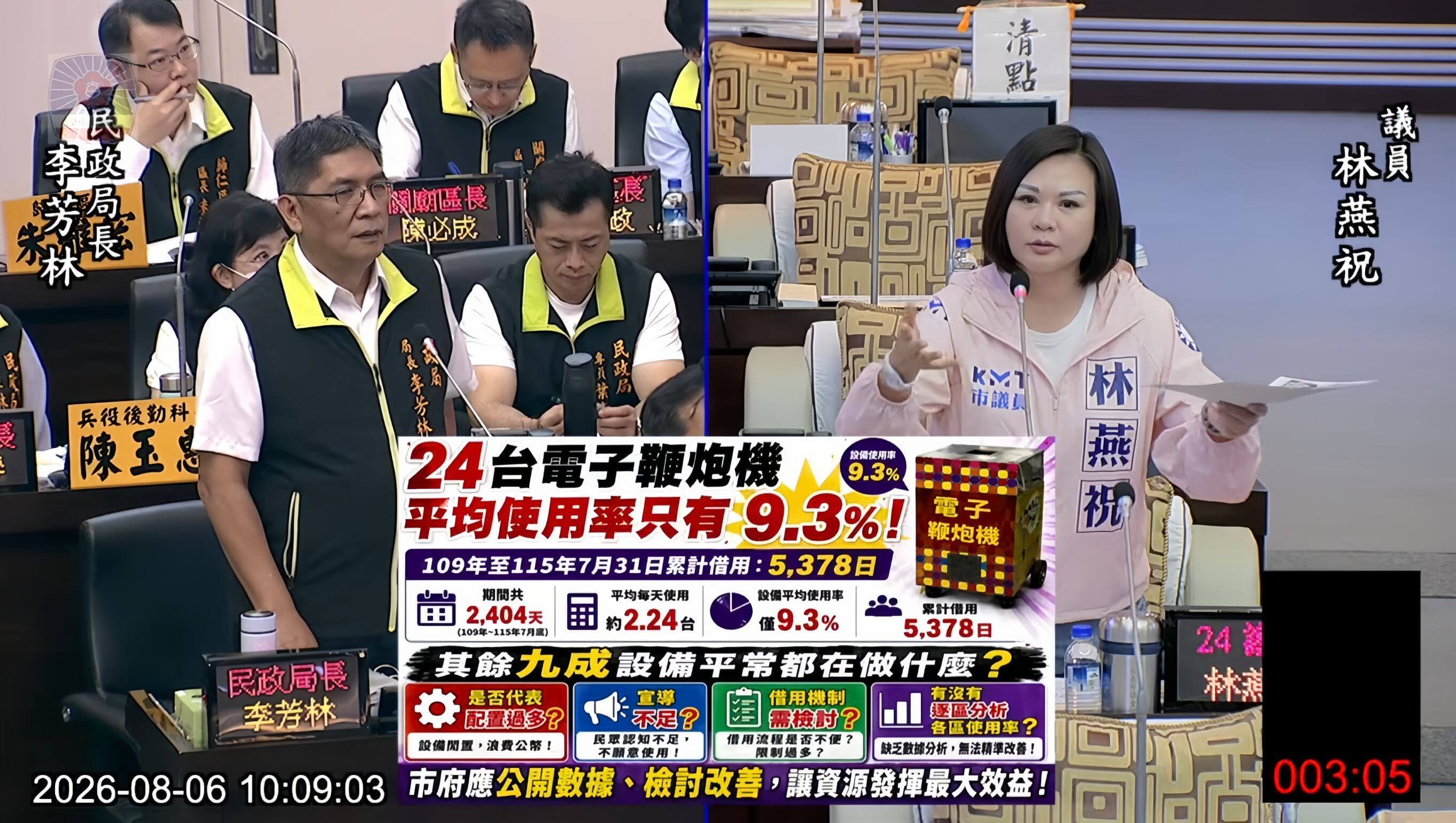 ​台南藍軍：AI時代來臨，市府「數位治理」整合發展落後，請好好加油