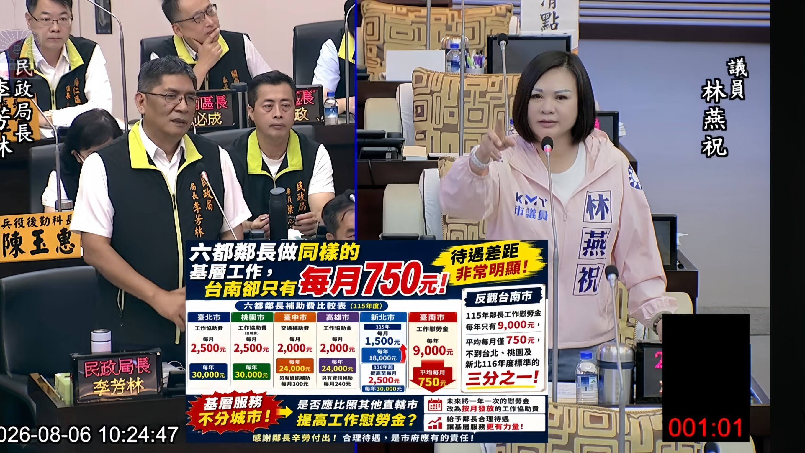 ​台南藍軍：AI時代來臨，市府「數位治理」整合發展落後，請好好加油